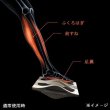 画像2: SIXPAD Foot Fit 3 Heat (2)